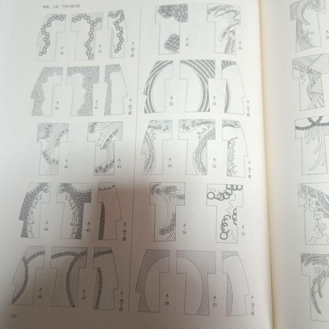 雁金屋御画帳の研究 : 小西家伝来尾形光琳関係資料にみる小袖文様