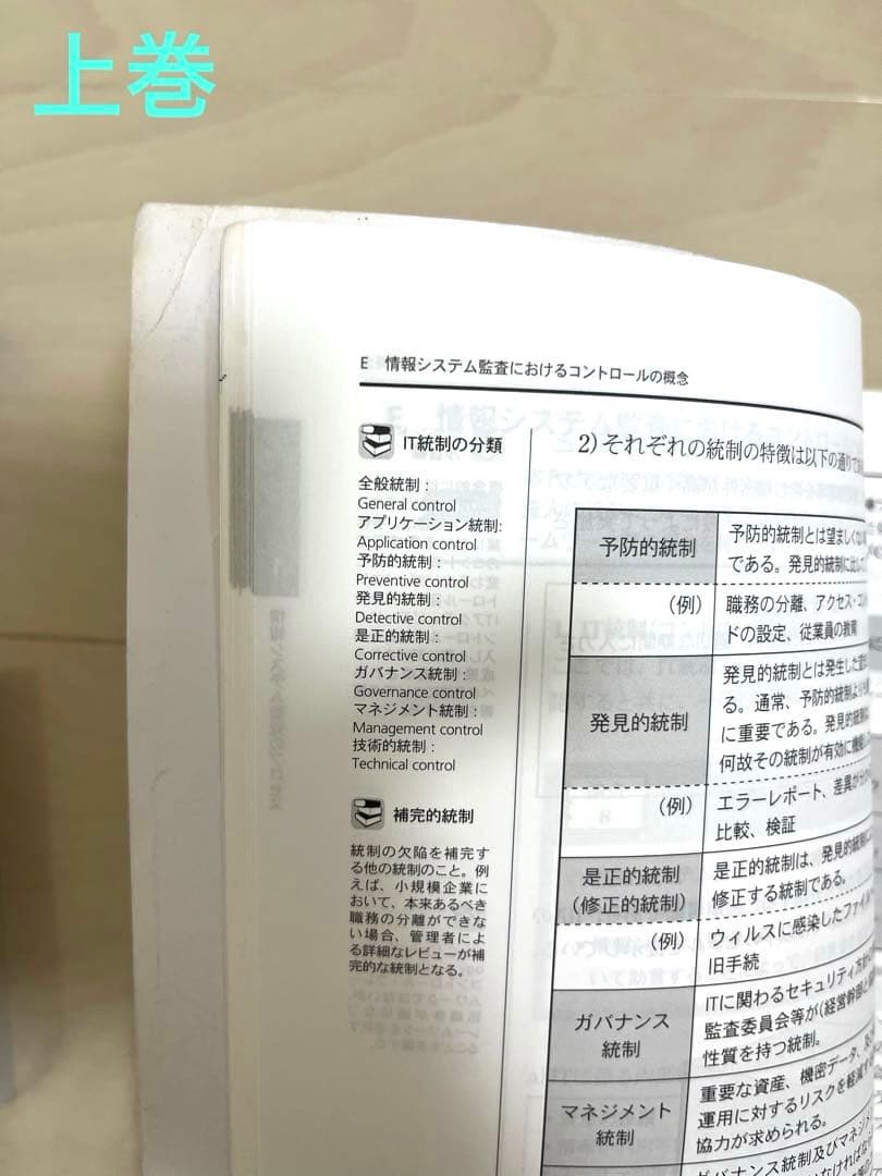 【カツ丼様】公認情報システム監査人 CISA アビタス テキスト・MCカード