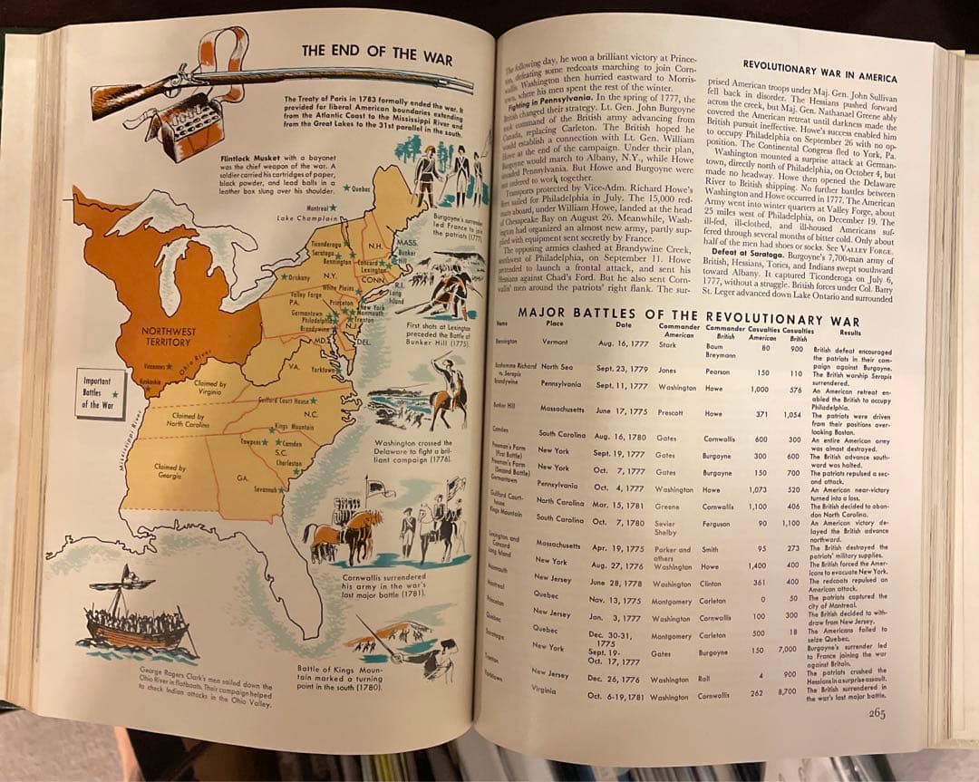 洋書 The World Book Encyclopedia 1967