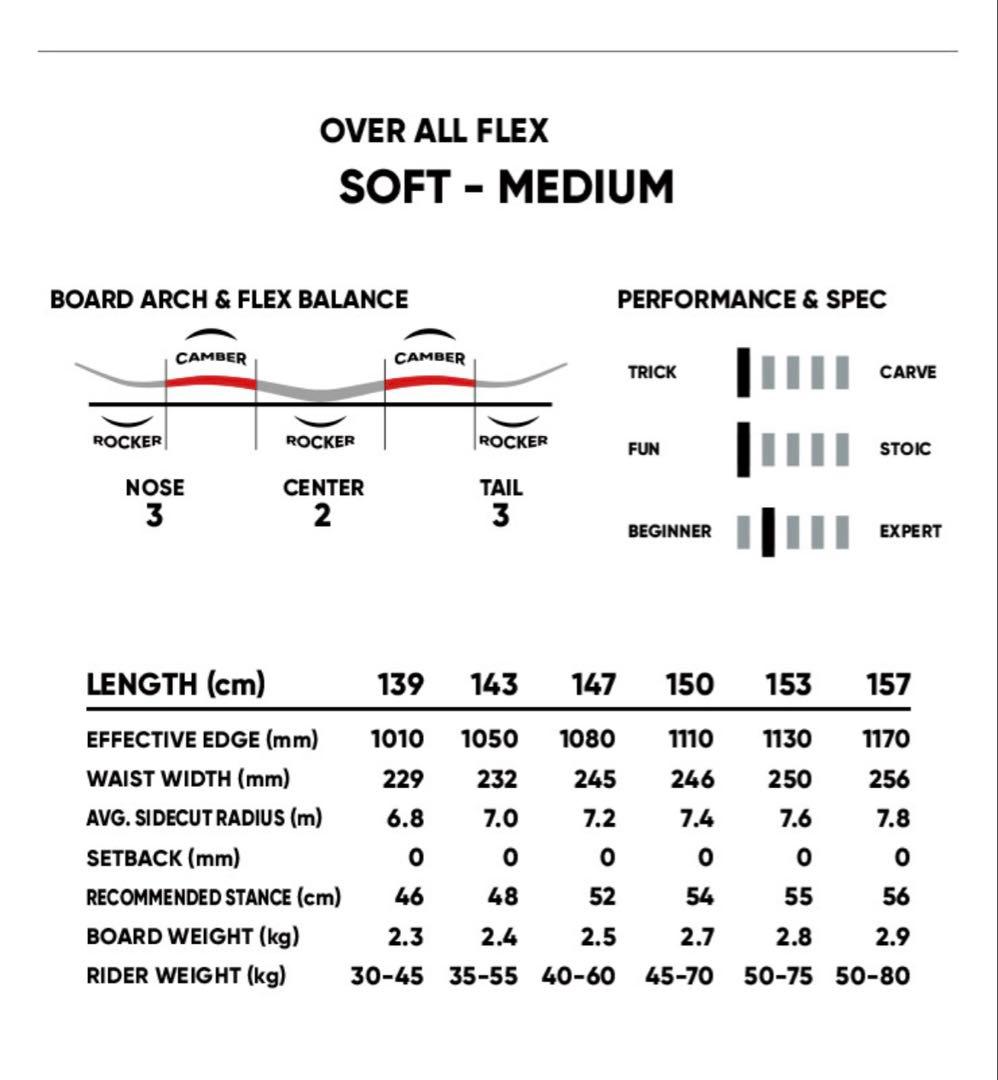 23-24 147 FNTC エフエヌティーシー TNT R