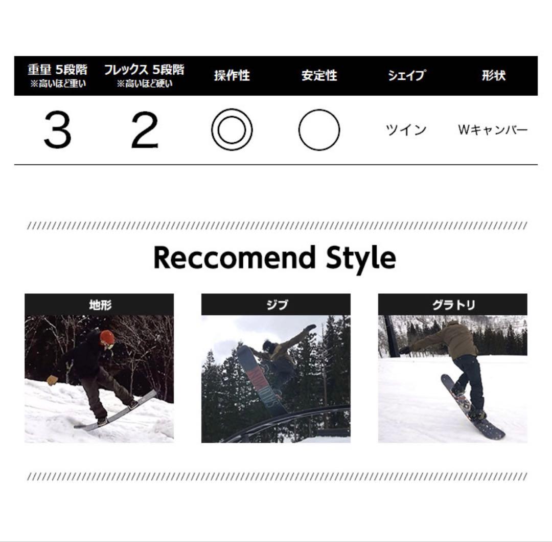 23-24 147 FNTC エフエヌティーシー TNT R