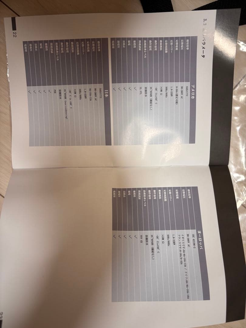 SubSun EV充電ケーブル