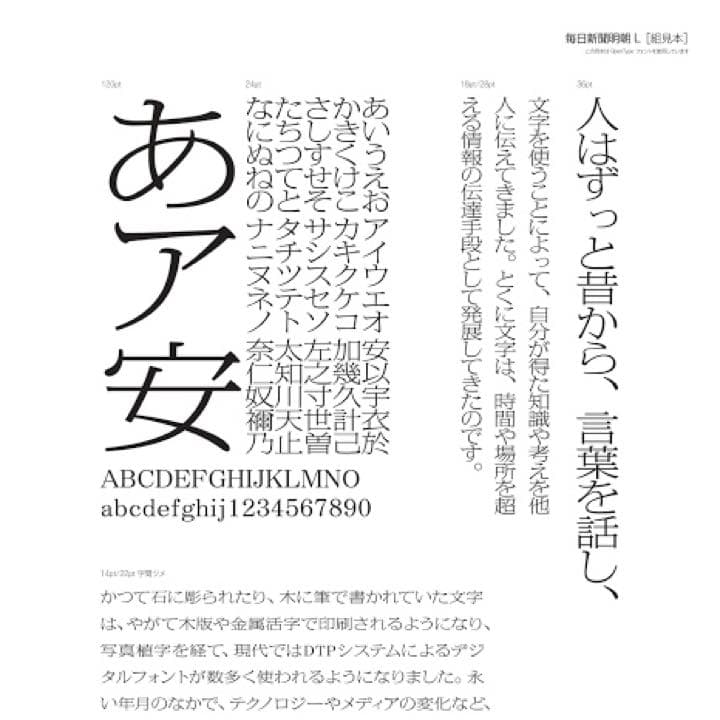 【SALE】モリサワフォント OPENTYPE 30書体セット Mac