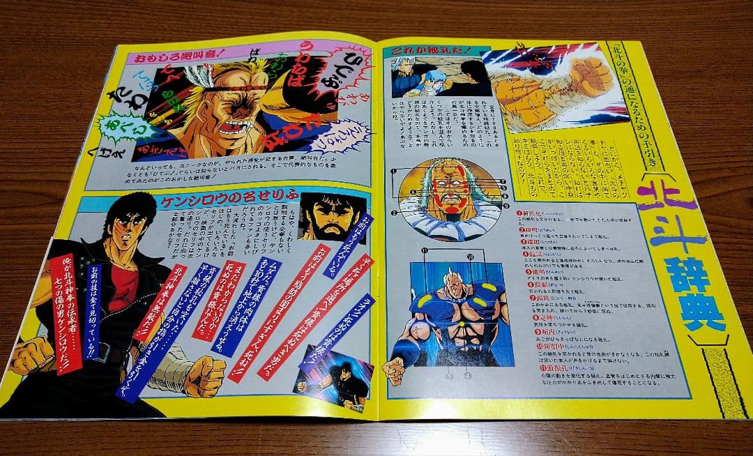 少年漫画 Fist of the North Star 1986 Anime movie