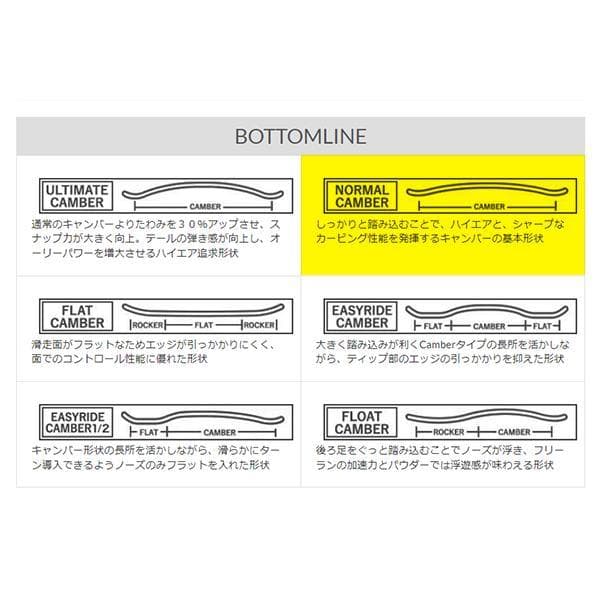 23-24 YONEX STYLAHOLIC 151cm スタイラホリック