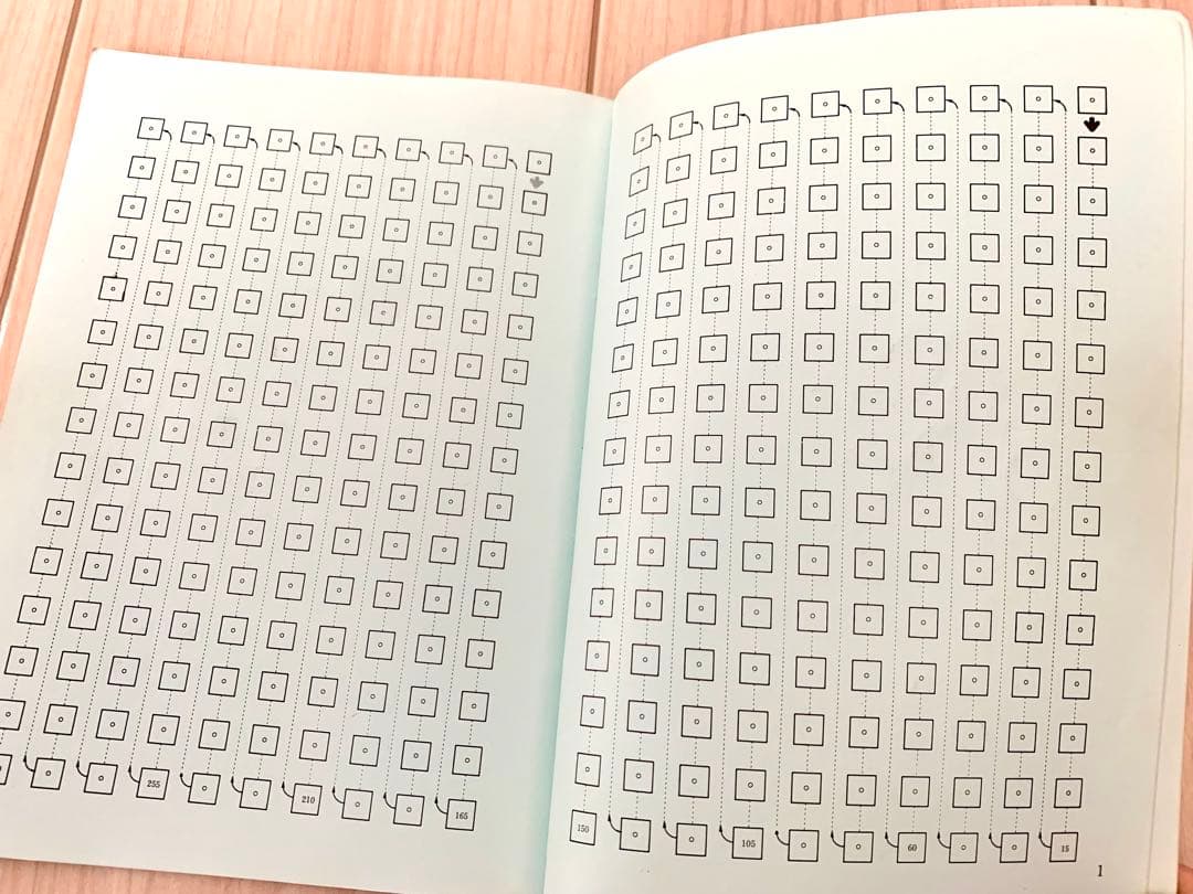 【速読・入手最難関・超希少品】日本速読東京アカデミー教材セット【速読講座草分け】