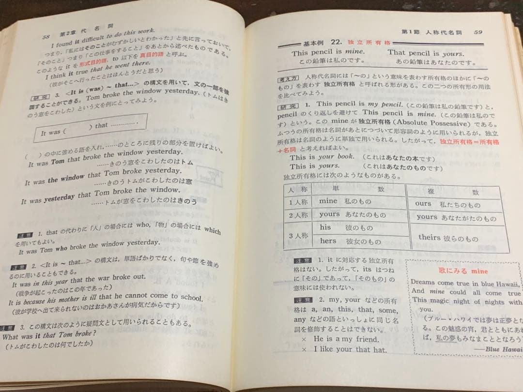 よくわかる英文法/小川芳男 赤尾好夫 J. B. ハリス/旺文社