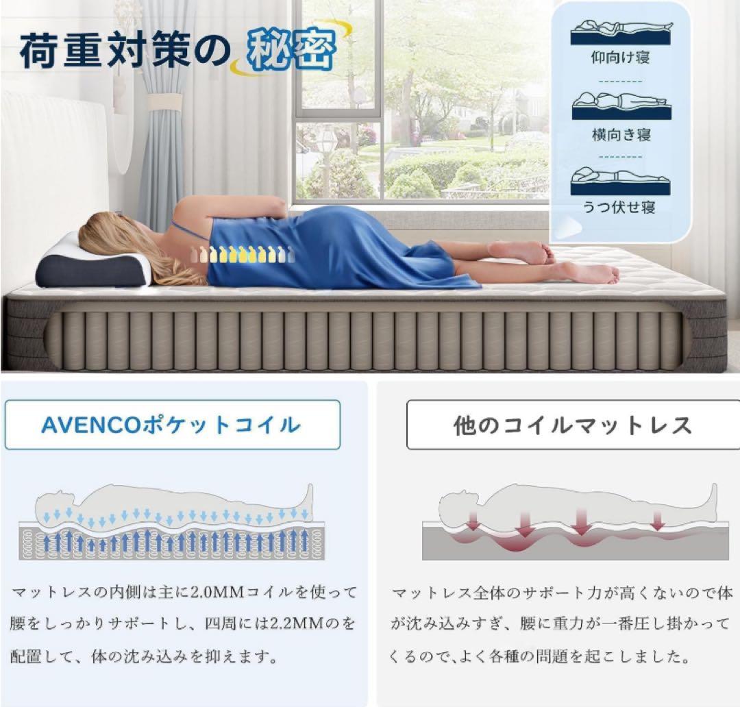 マットレス クイーン 高反発 厚さ20cm やや硬め 振動隔離 体圧分散高通気性