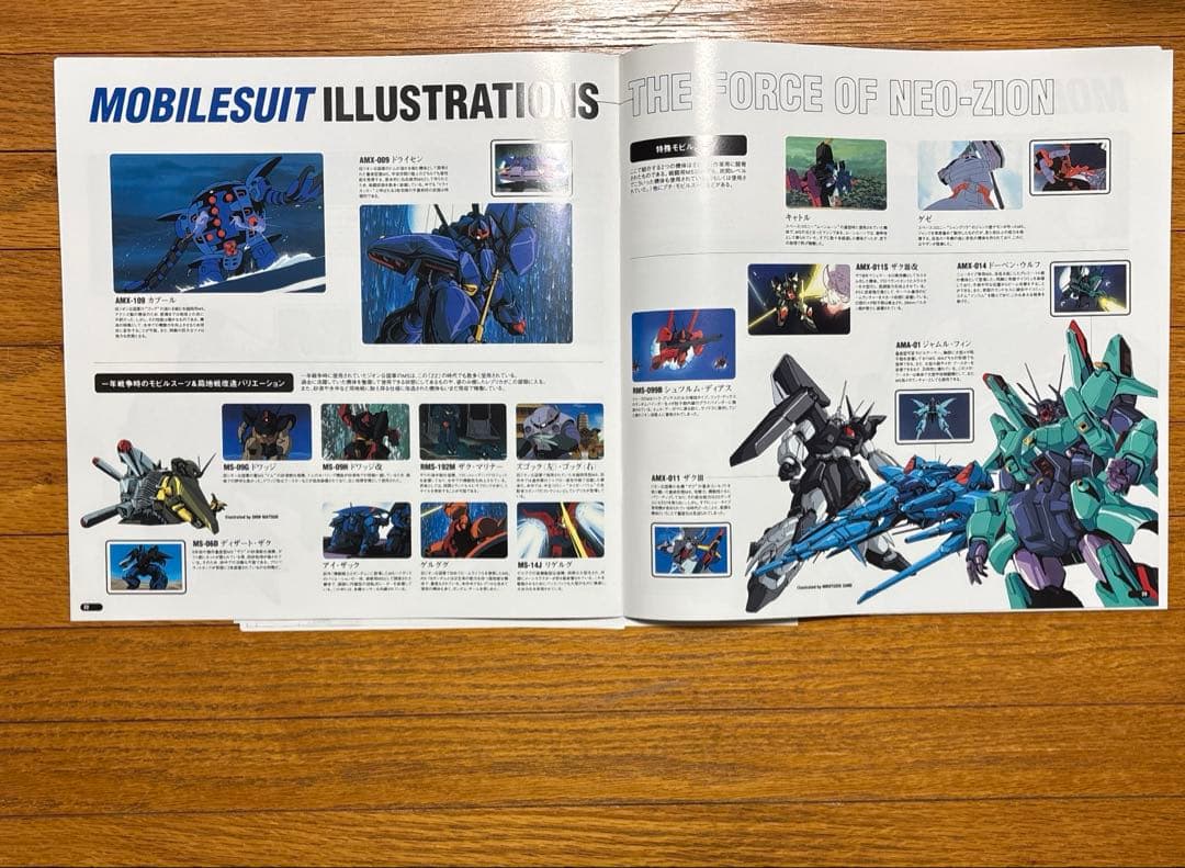 ガンダムZZ レーザーディスク メモリアルディスクTYPE-1、2 セット売り