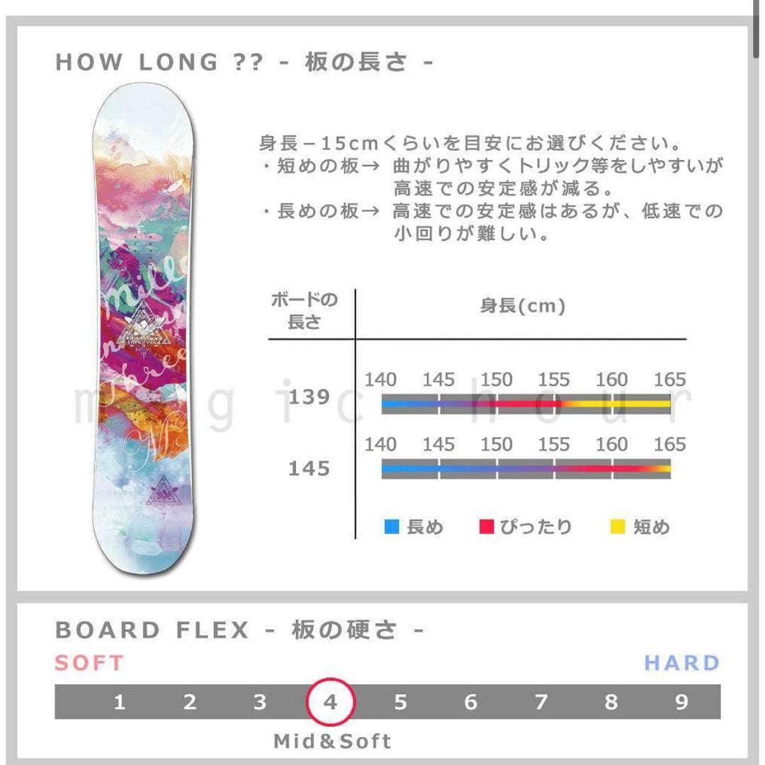 限定値下【millenniumthree】スノボ板、ビンディング、バッグ　3点