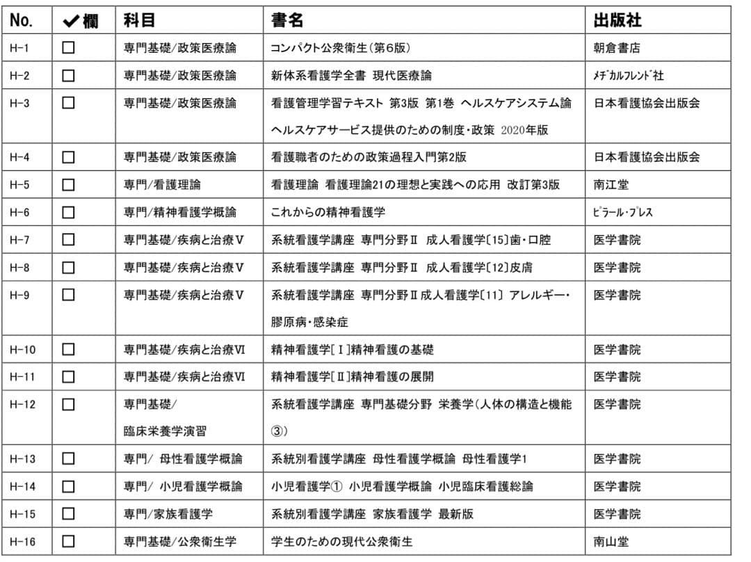 看護　参考書　セット　2年