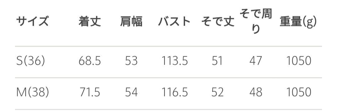 SENTDALE WOOL セントデールウール ノーカラー ミドル コート