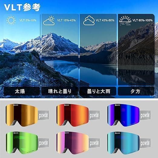 【未開封新品】Powsterスキーゴーグル 雪上 OTG スキー板 ゴーグル 磁