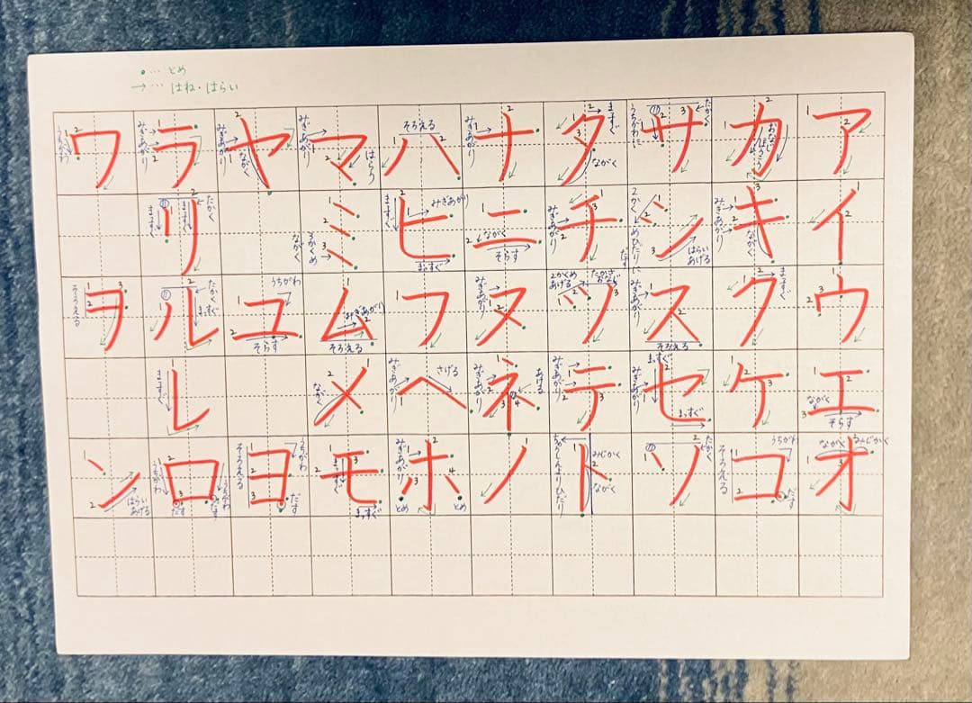 【新学期】全部セット1～4年漢字ひらがな・カタカナ等⭐️紅福のお手本プリント⭐️