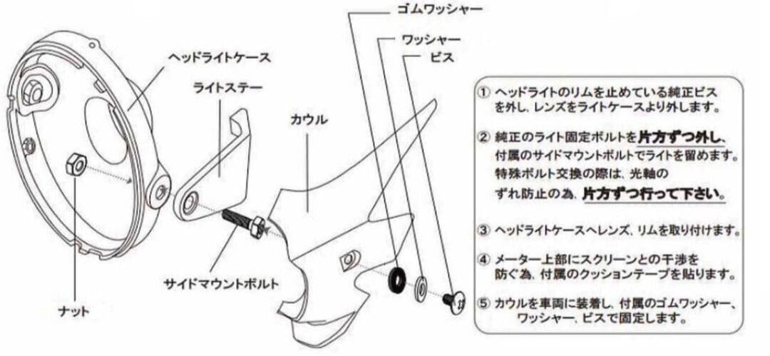 Z900RS ビキニカウル 美品