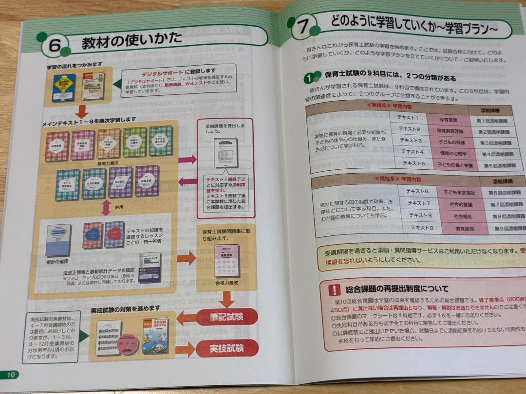 U-CANユーキャン保育士試験合格指導講座一式 2025年版