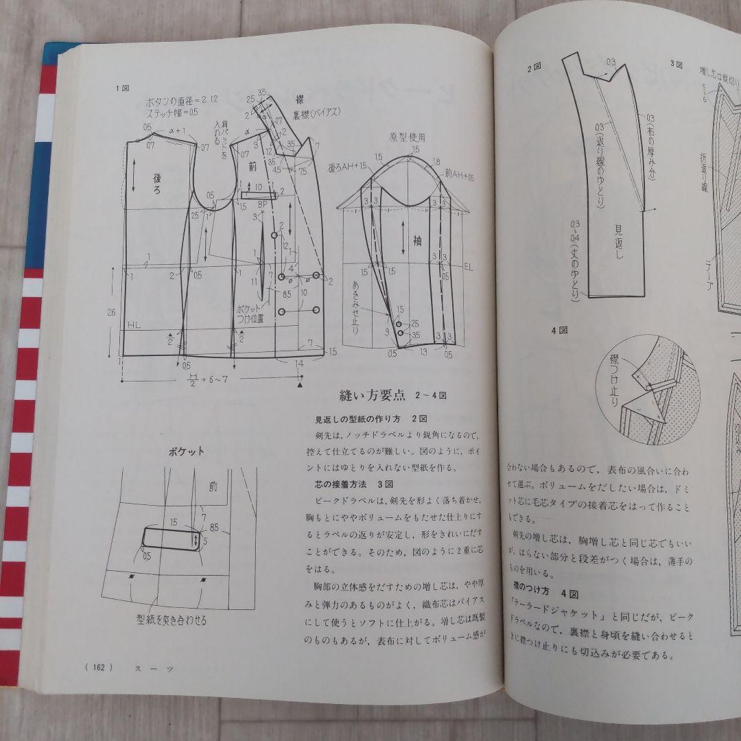 文化服装学院教材8冊+原型パターン