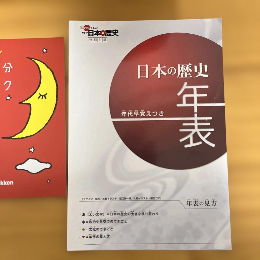 学研まんが NEW日本の歴史 DVD付 特典3点付　12巻 全巻 セット 箱付