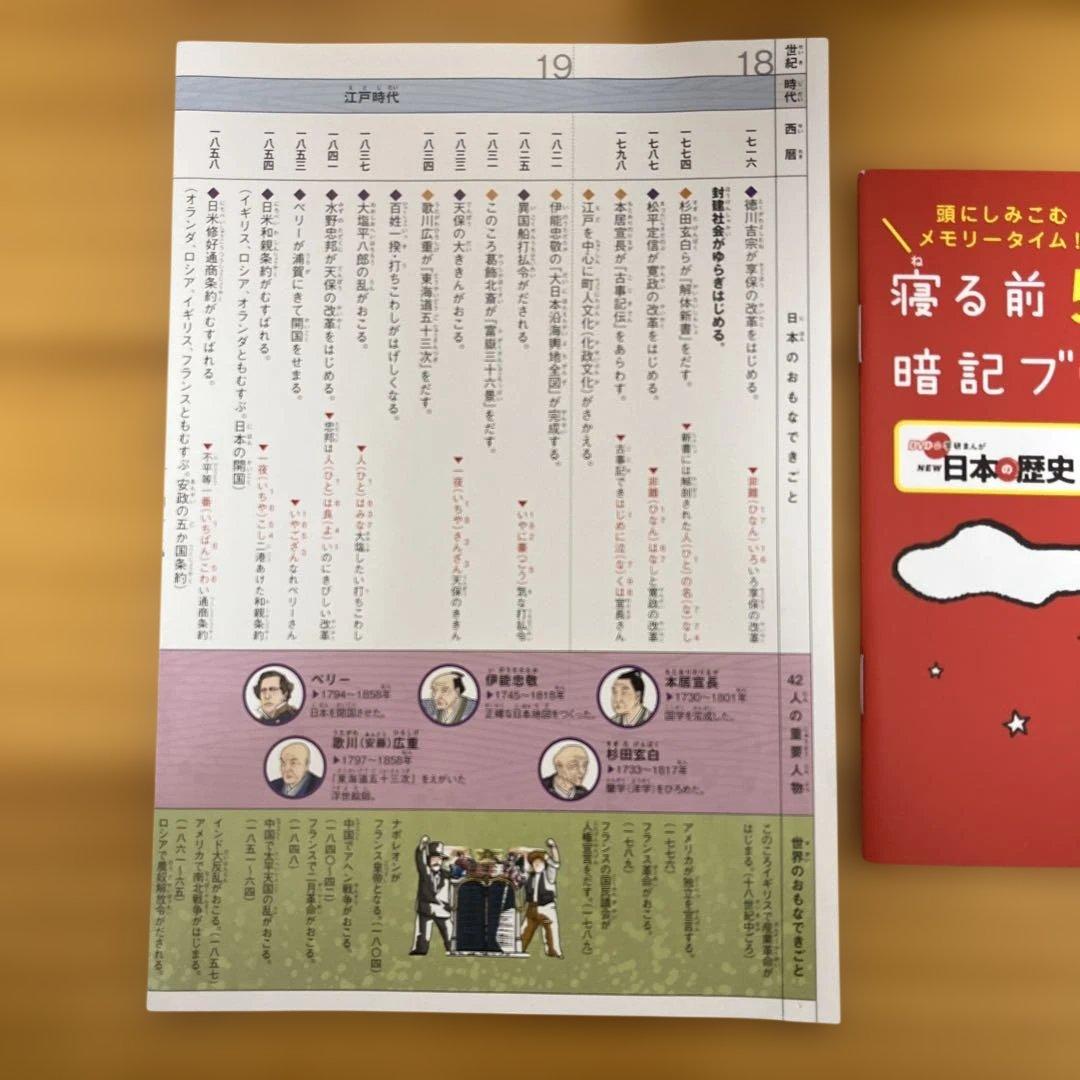 学研まんが NEW日本の歴史 DVD付 特典3点付　12巻 全巻 セット 箱付