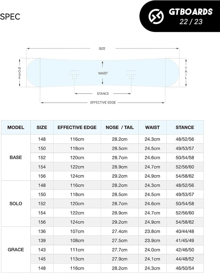 022 GTとBENT L　レディース　グラトリ　初心者　スノーボード