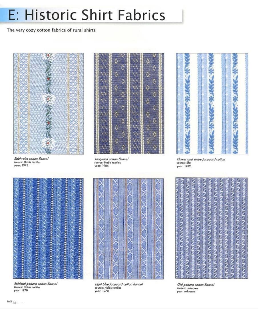 THE MOTHER SHIRTS アートブック