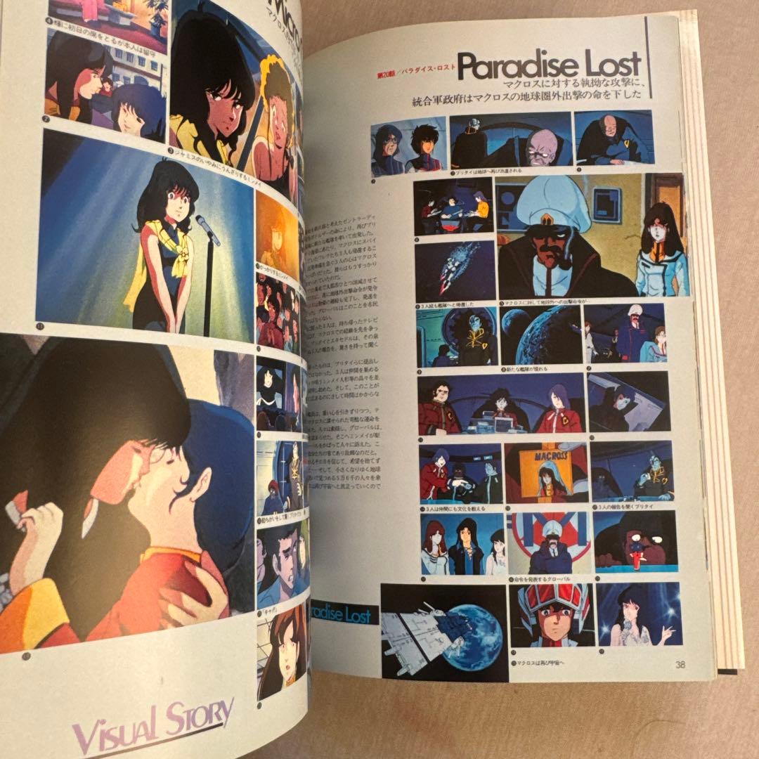 MACROSS PERFECT MEMORY みのり書房 付属ポスター付き