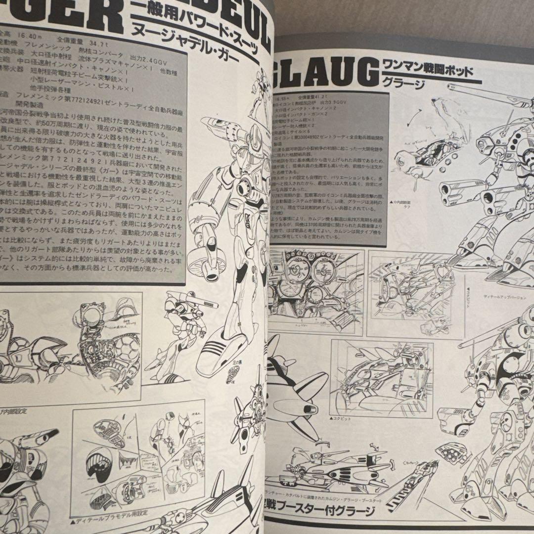 MACROSS PERFECT MEMORY みのり書房 付属ポスター付き