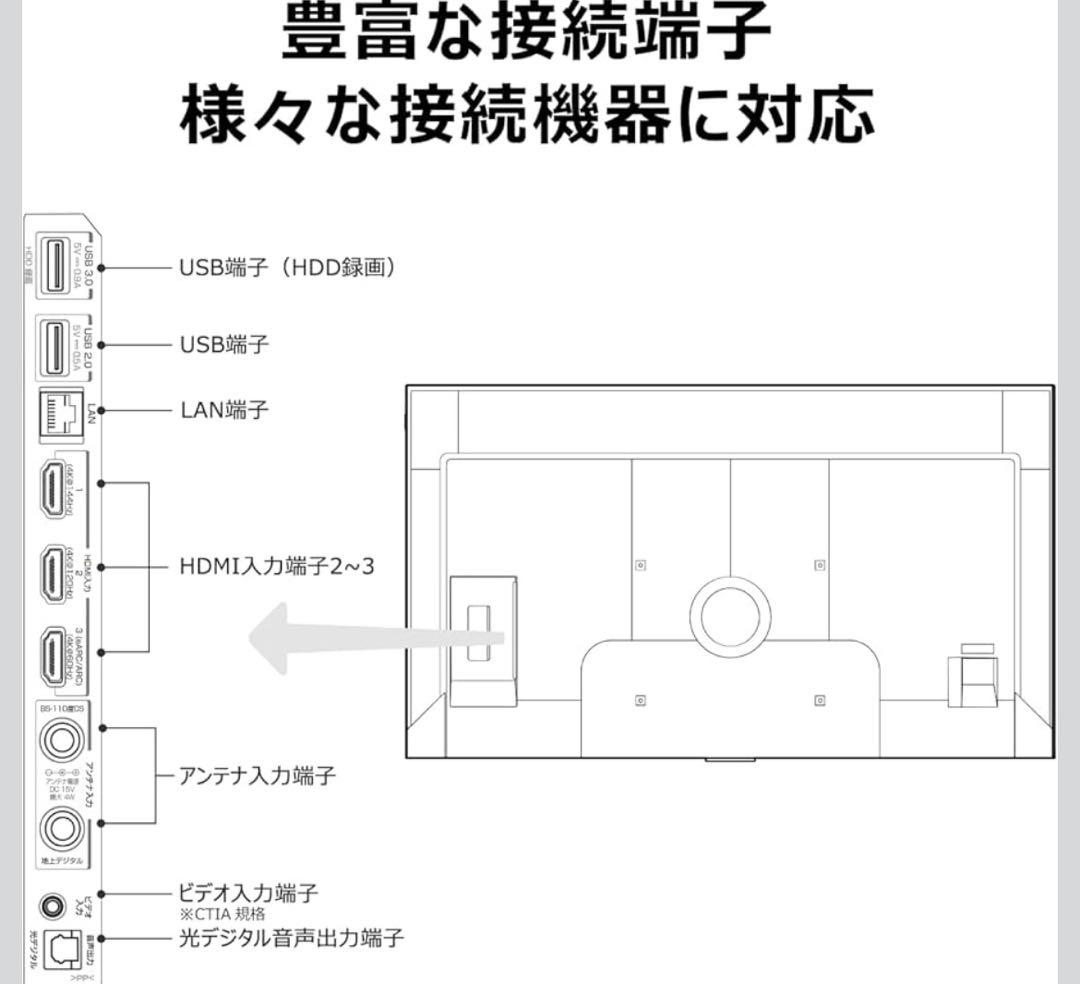 TCL 75C646 75インチ 4K液晶テレビ