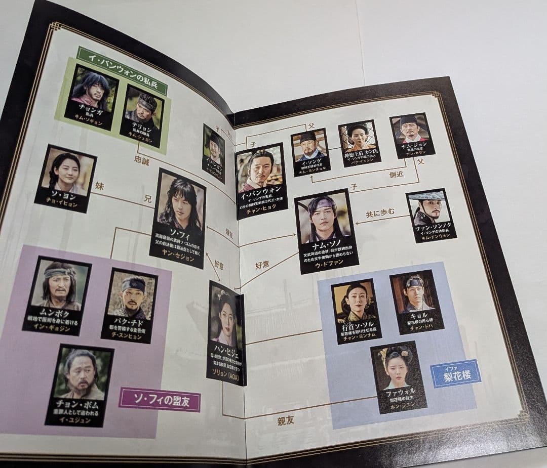 私の国 DVD-BOX 1と2セット！ヤン・セジョン ウ・ドファン