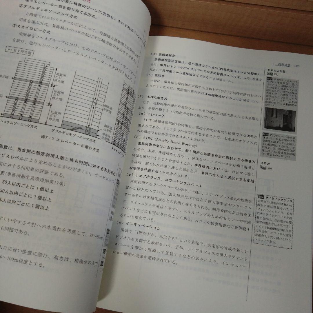 令和6年度　総合資格学院 一級建築士　テキスト&問題集セット