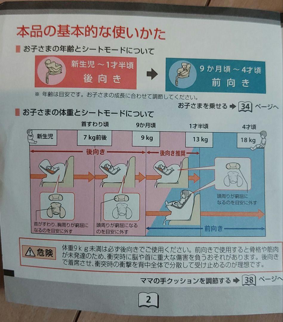 AILEBEBE KURUTTO4i チャイルドシート　2台セット　おまけつき