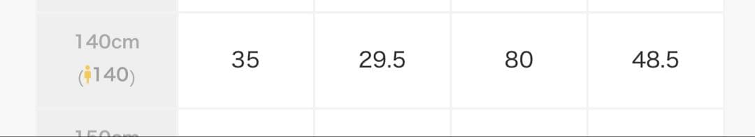 シュガープラムフェアリードッキングワンピース