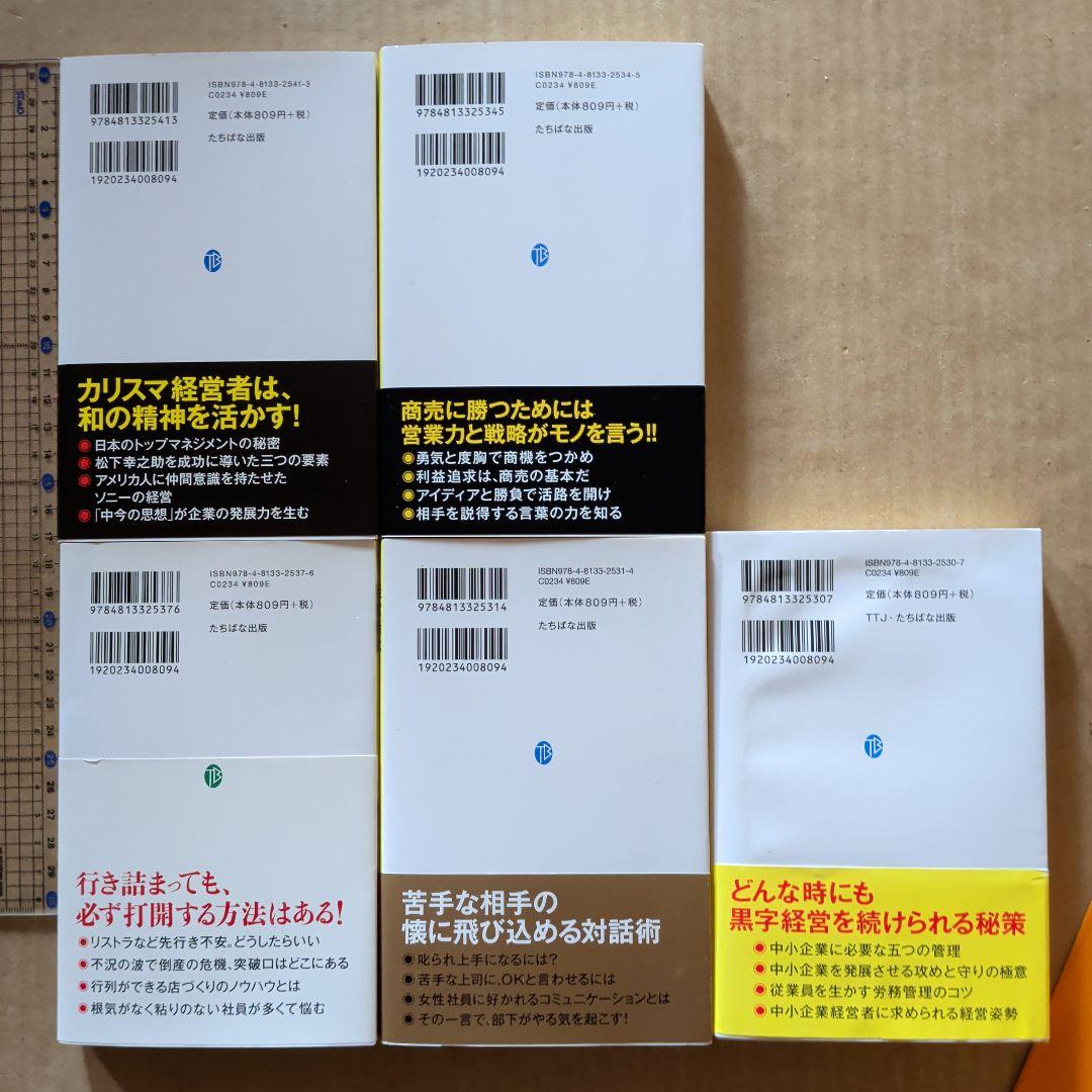 成功する企業経営　マネジメント　ビジネス　売上アップ　営業　会社　経営者　仕事