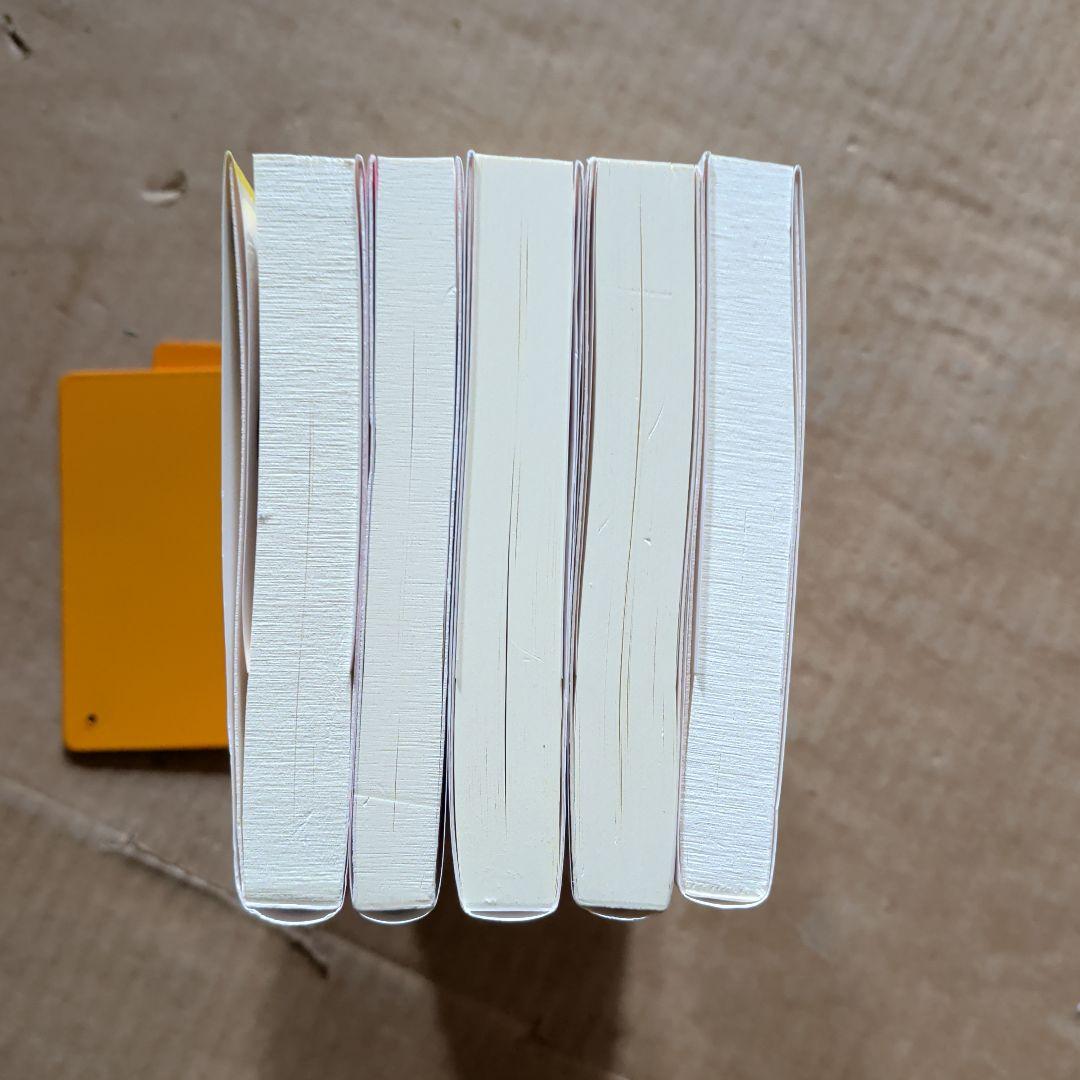 成功する企業経営　マネジメント　ビジネス　売上アップ　営業　会社　経営者　仕事