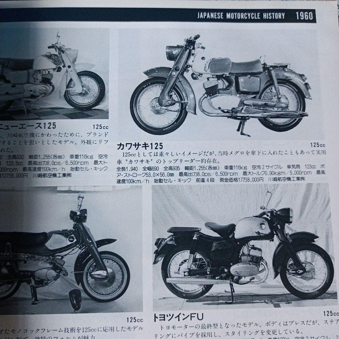 モーターサイクリスト　国産バイク戦後史　1987年臨時増刊8月発行