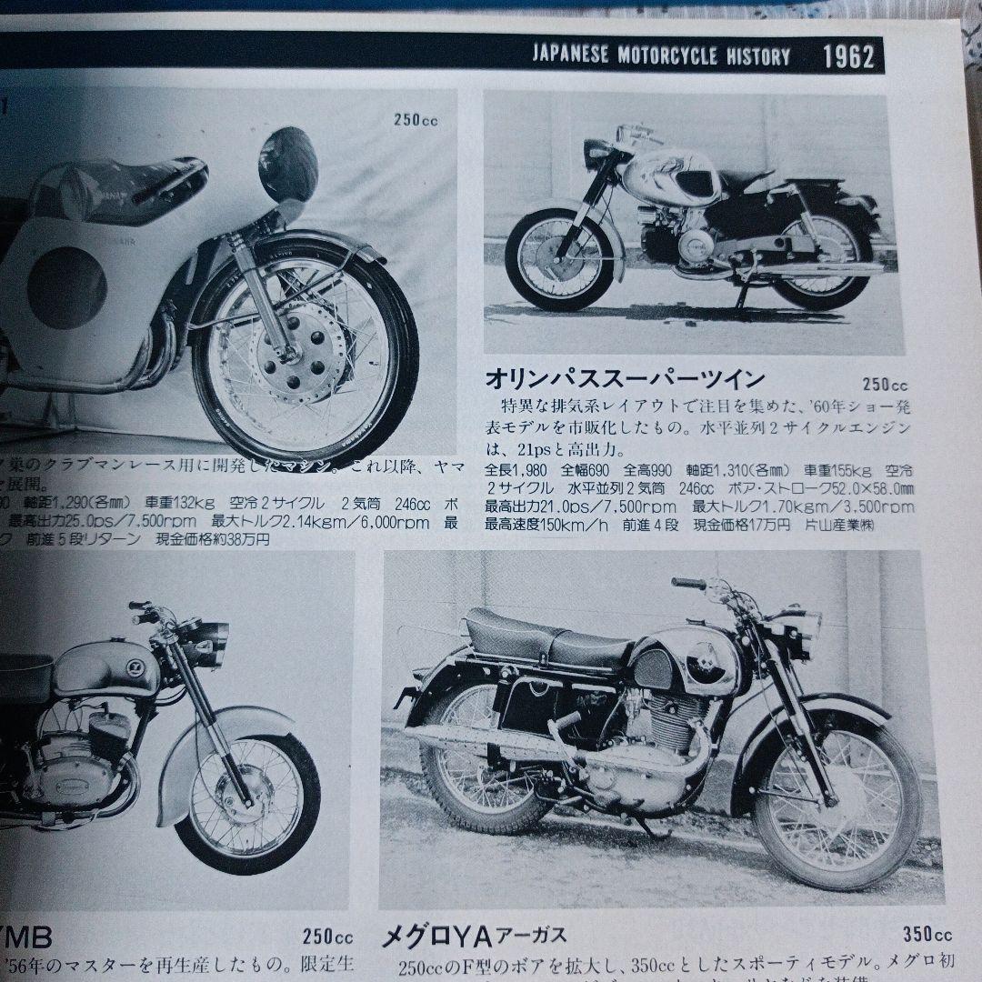 モーターサイクリスト　国産バイク戦後史　1987年臨時増刊8月発行