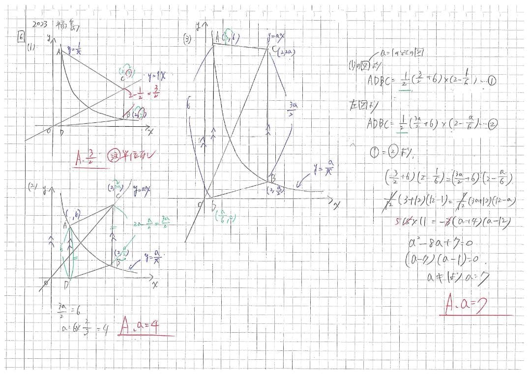 塾講師オリジナル数学解説 全問動画付 福島 公立高校入試 2022-24 過去問