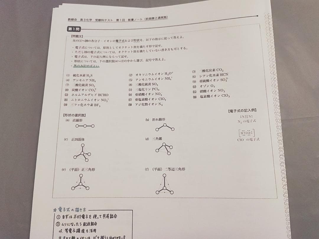 鉄緑会　24年度　高3化学受験科テスト　寺田先生カラー板書ノート　駿台　河合塾