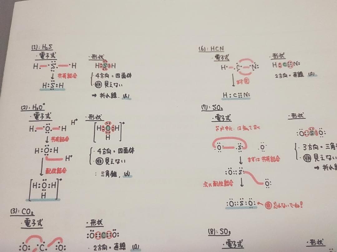 鉄緑会　24年度　高3化学受験科テスト　寺田先生カラー板書ノート　駿台　河合塾