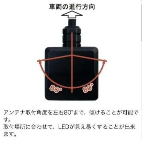 バイク用　ETC　ミツバ　BE31　【981】