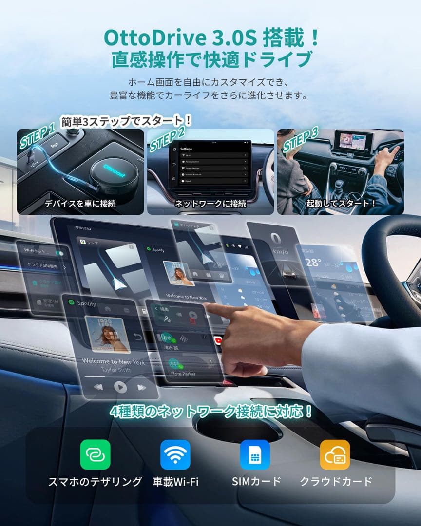 Ottocast OttoAibox P3 Pro オットキャスト 新型