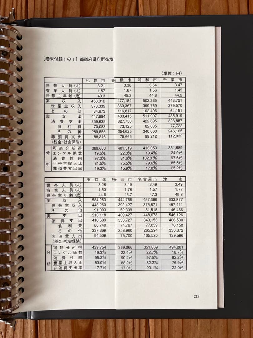 社長がひとりで抱える“人件費の決断”に答えをくれる本 佐藤 肇 著