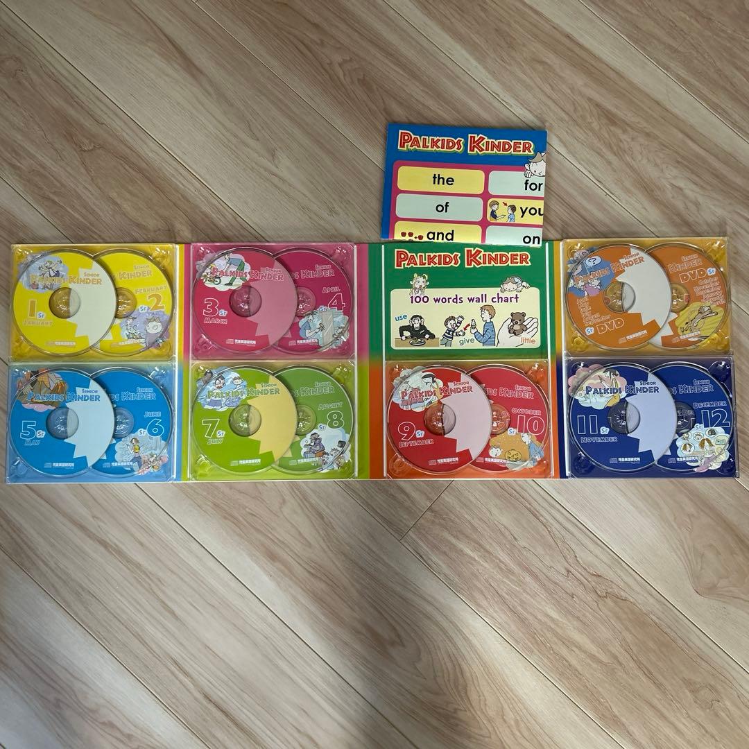 児童英語研究所 パルキッズ キンダー PalKids Kinder