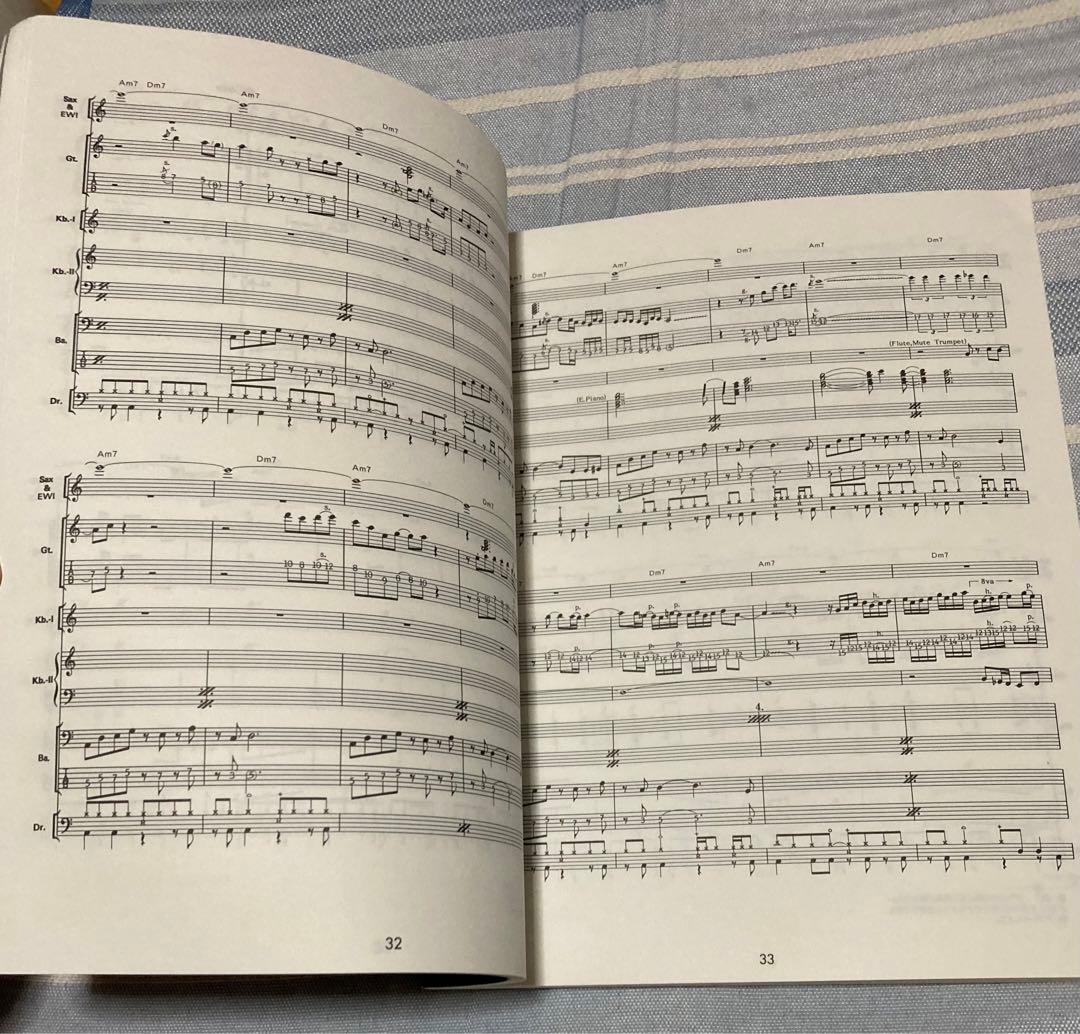 T-SQUARE Miss You In New York バンドスコア