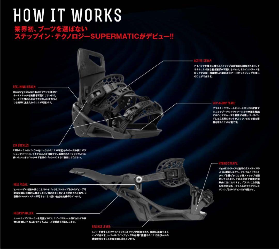 【44-1】Nidecker Supermatic ビンディング23-24