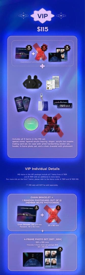 LOONA LOOΠΔVERSE FROM MD グッズ