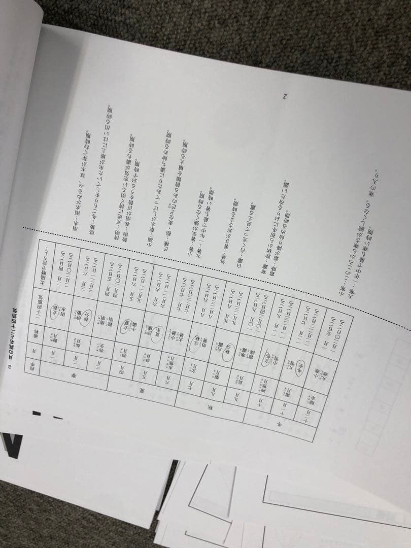 希学園小4　灘クラブ特訓　国算　NO1～NO.12　中古　書き込み解答ほぼ無