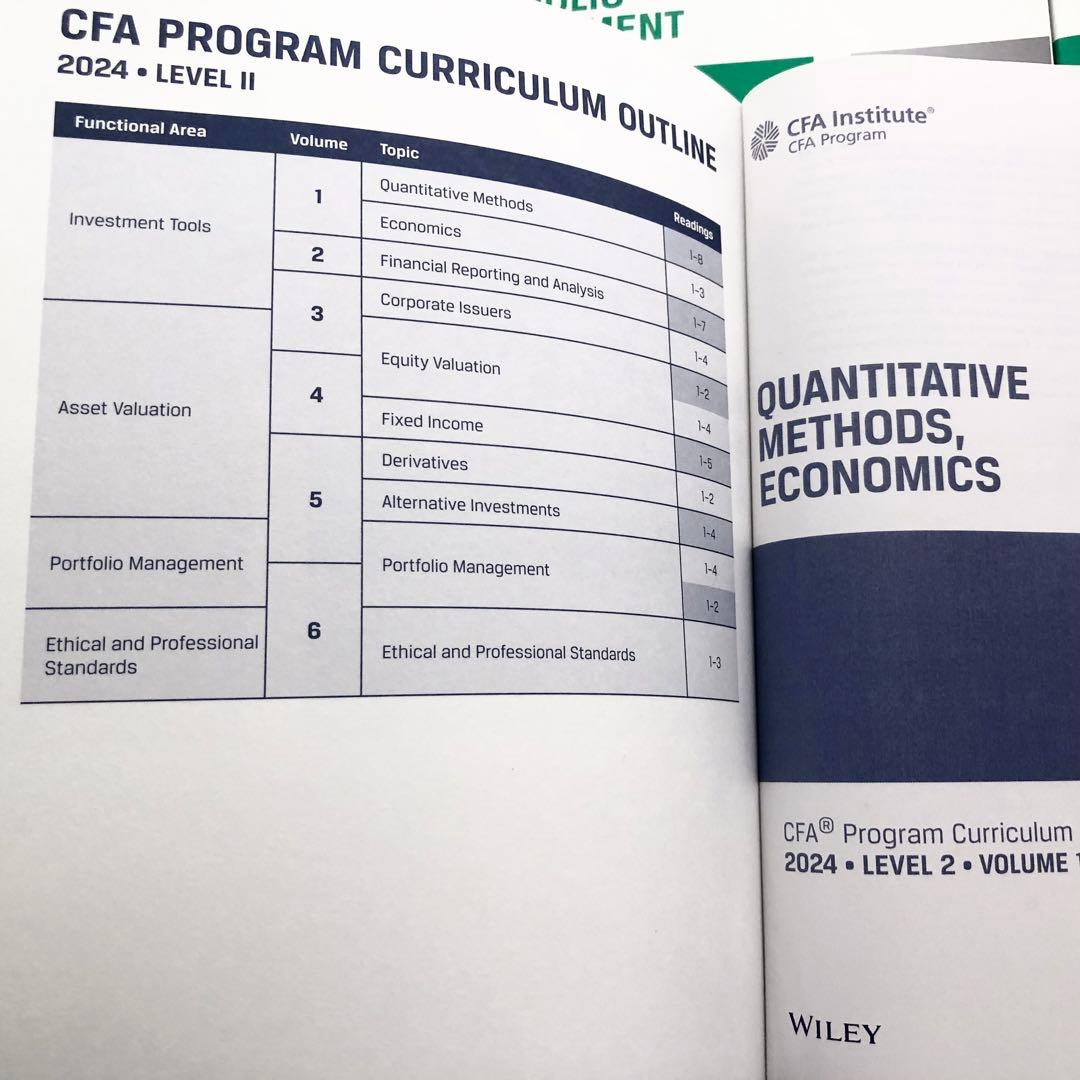 【2024年度】CFA Program Curriculum Level2 6冊
