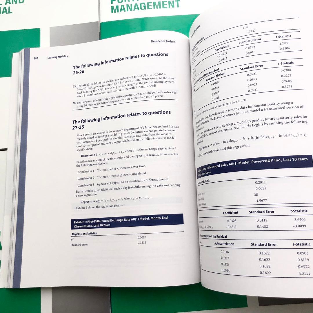 【2024年度】CFA Program Curriculum Level2 6冊