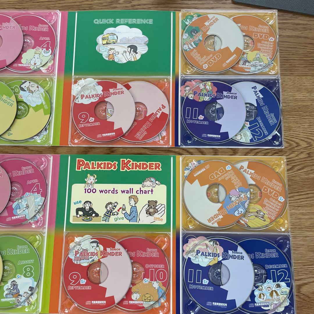 パルキッズ　キンダー